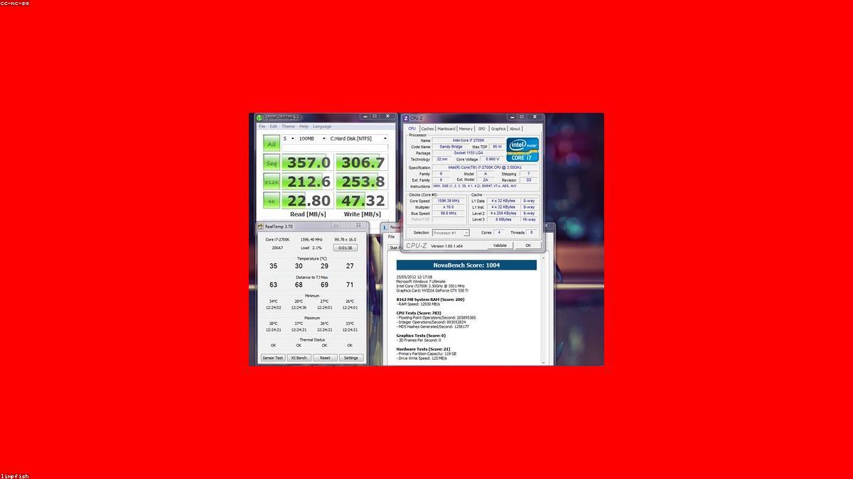Overclocking CPU i RAM — czym jest, czy warto i jak zacząć bezpiecznie?